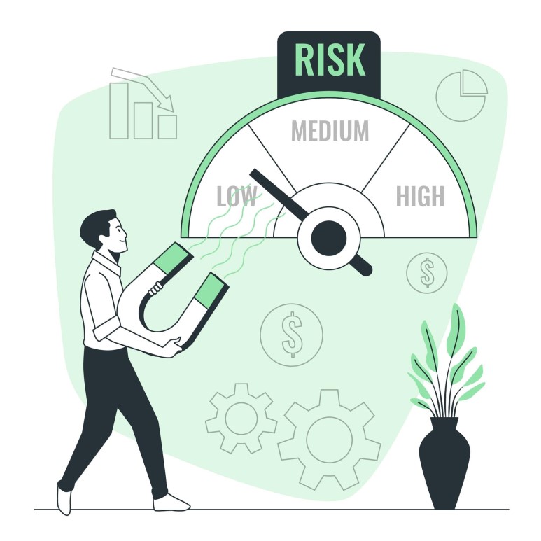 Risk Diversification